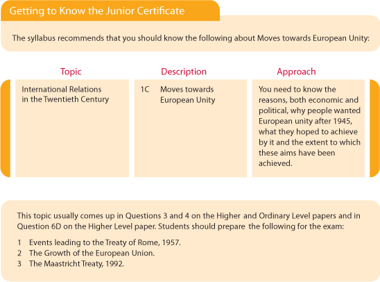 getting to know the junior cert