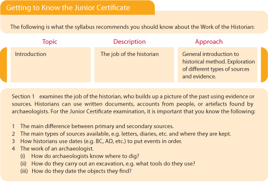 Getting to know the Junior Certificate